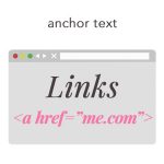 Anchor Text Links